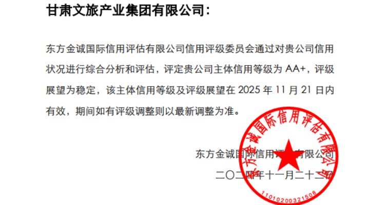 喜報！甘肅文旅集團獲AA+主體信用評級